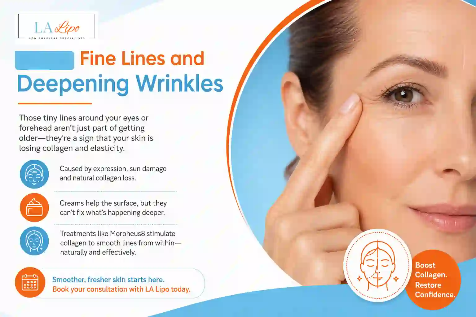 Sign #2: Fine Lines and Deepening Wrinkles Cheltenham